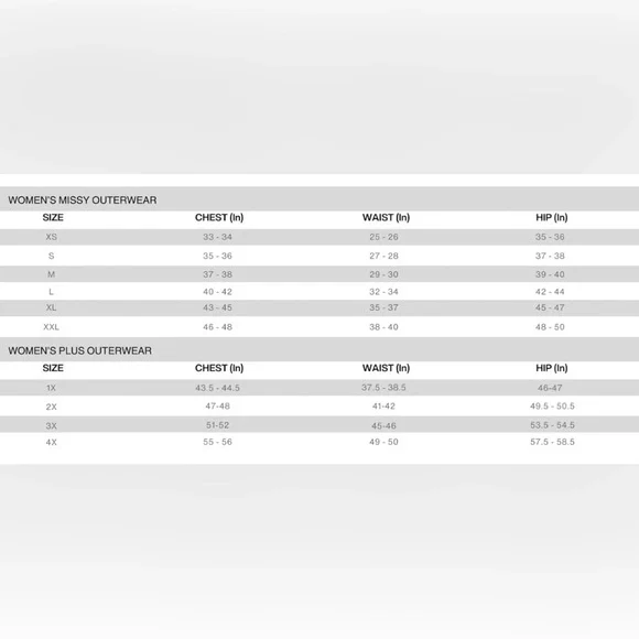 Levi's Women's Plus Size
Green Cinch Waist Hooded Jacket Size 4X - Picture 12 of 12